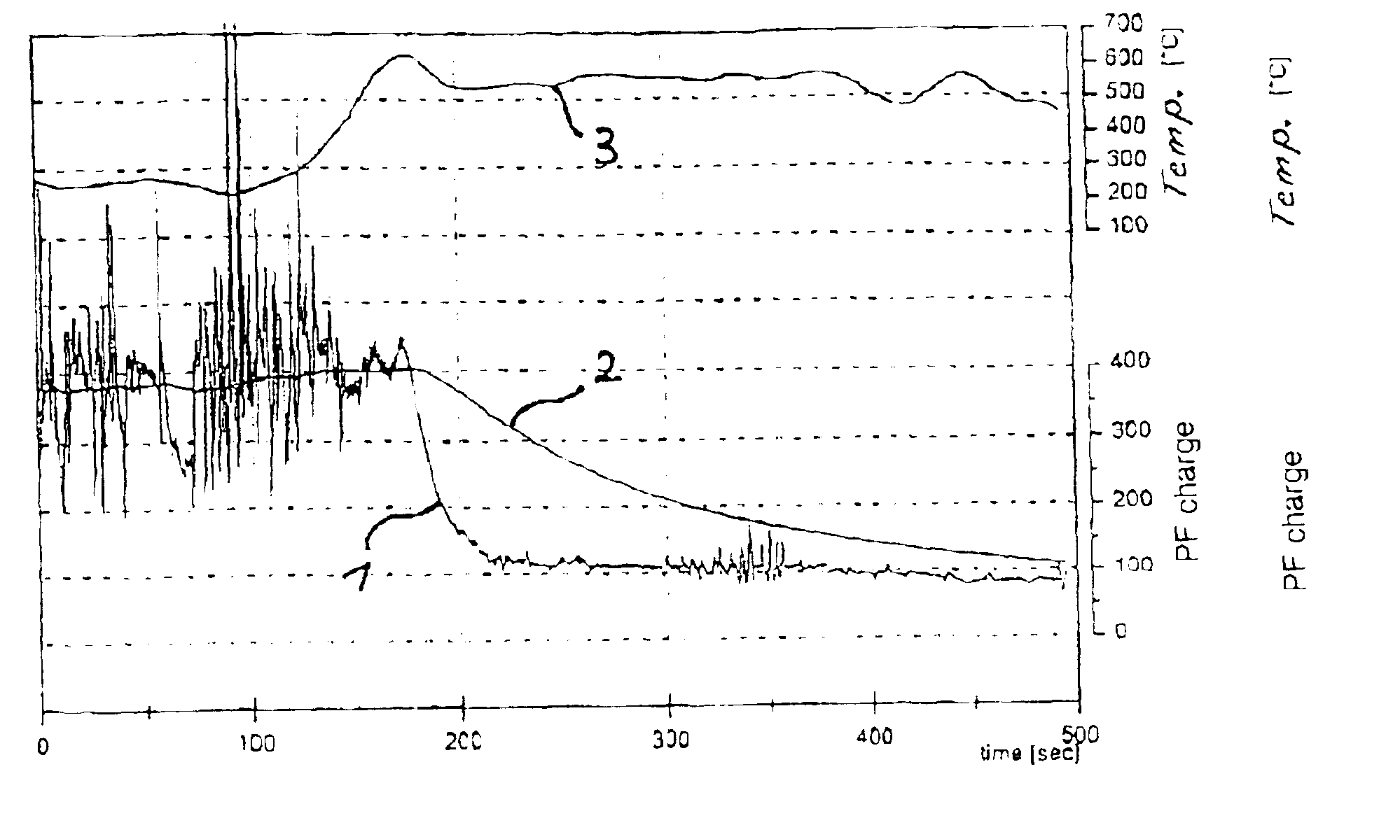 Method for operating an electronic controller of a motor vehicle