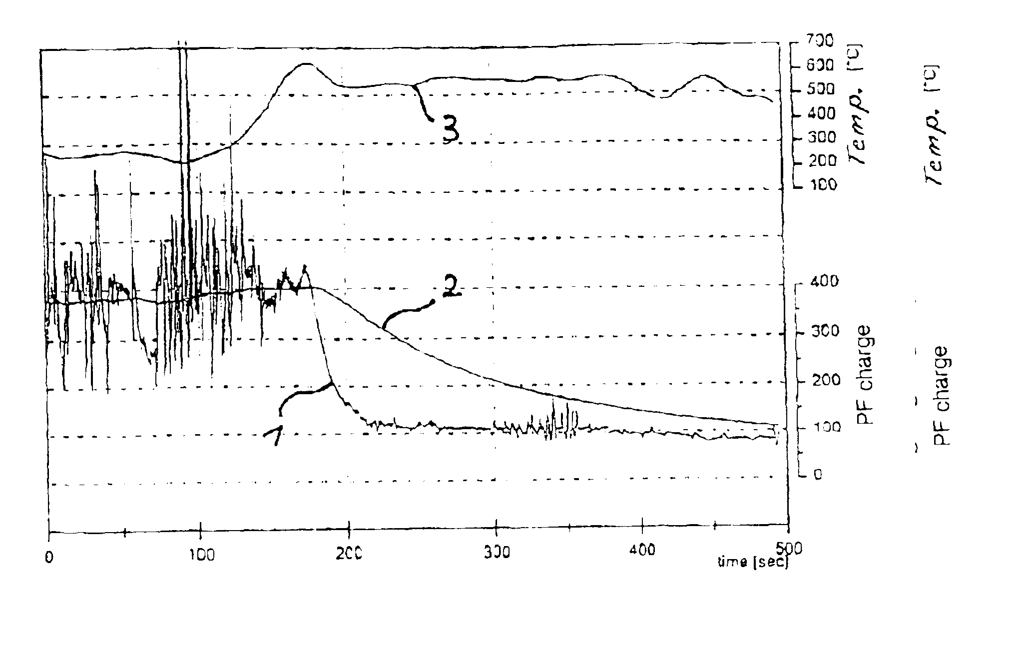 Method for operating an electronic controller of a motor vehicle