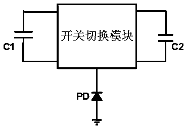 TOF image sensor pixel structure capable of suppressing background light