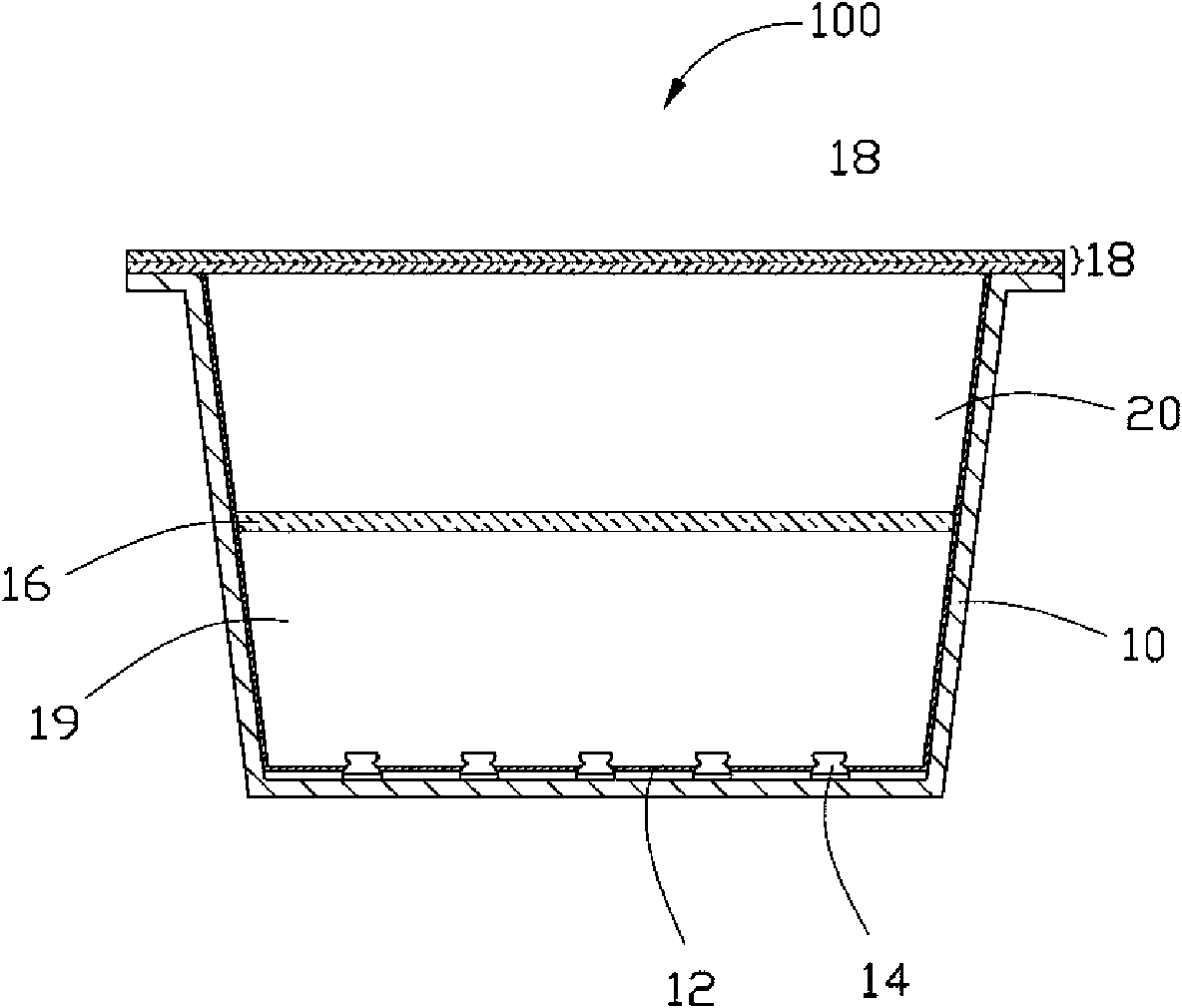 Direct backlight module