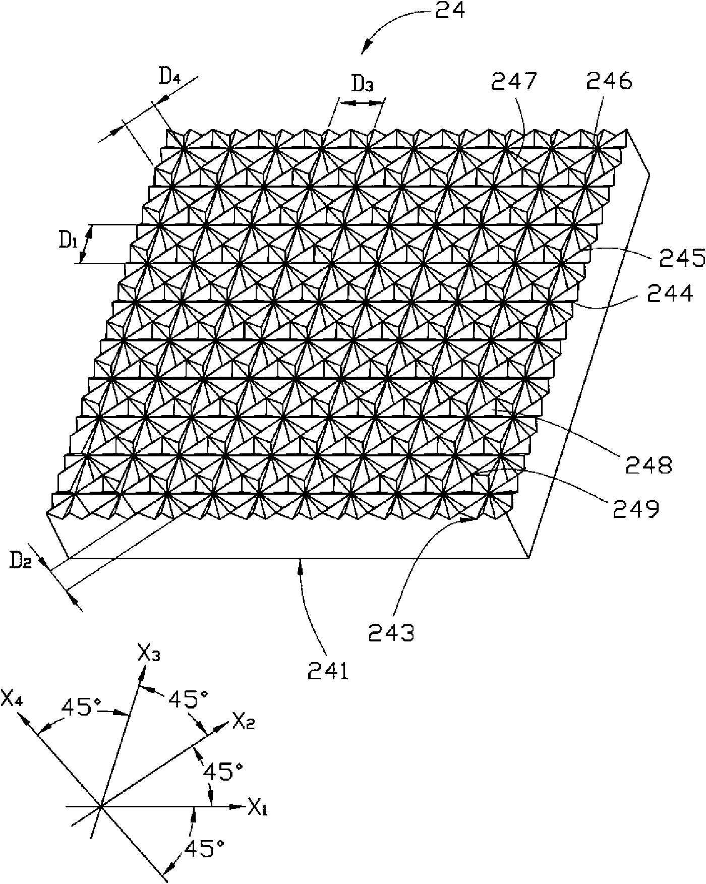 Direct backlight module