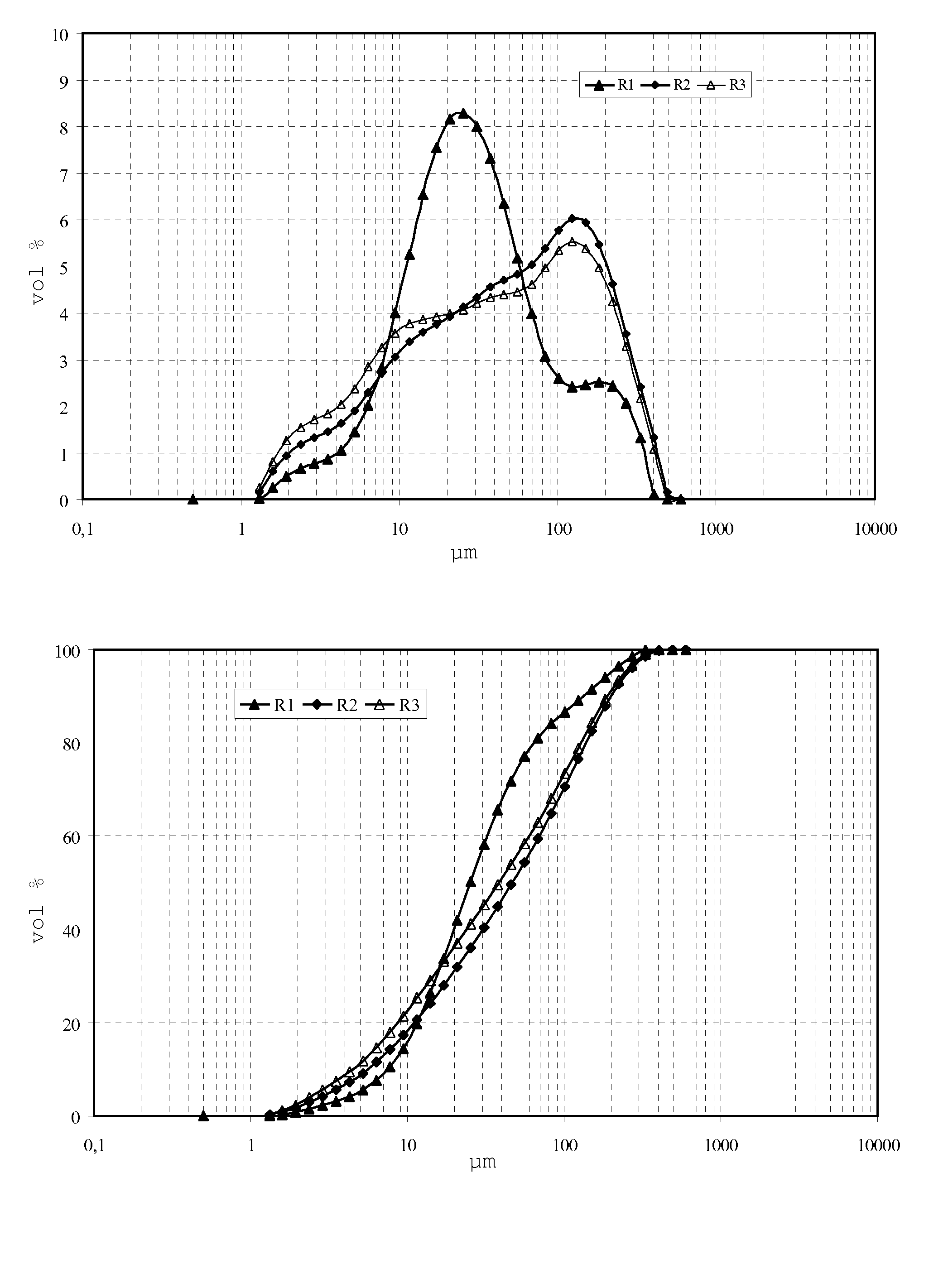 Production of a mainly carbonate bonded article by carbonation of alkaline materials