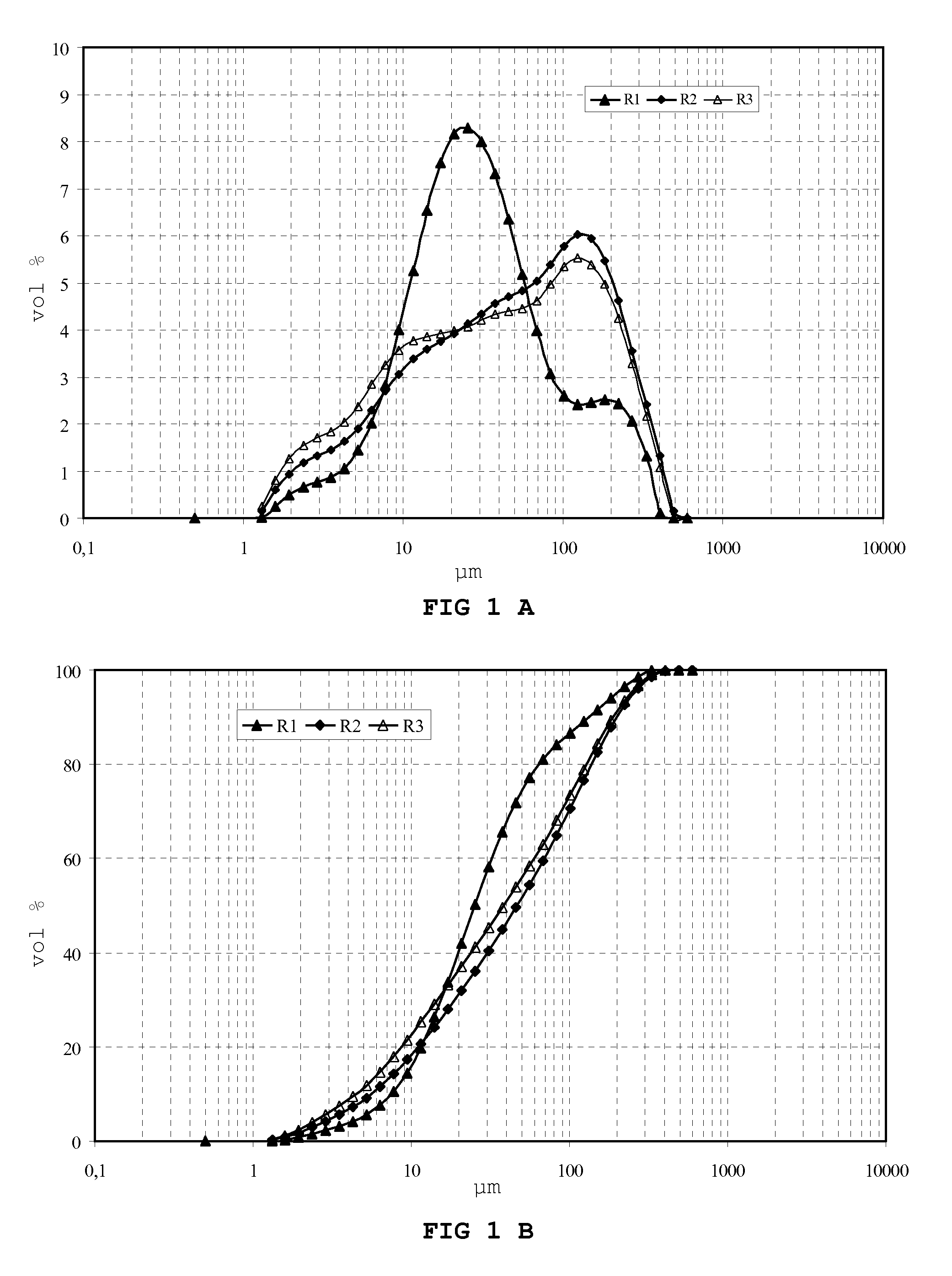 Production of a mainly carbonate bonded article by carbonation of alkaline materials