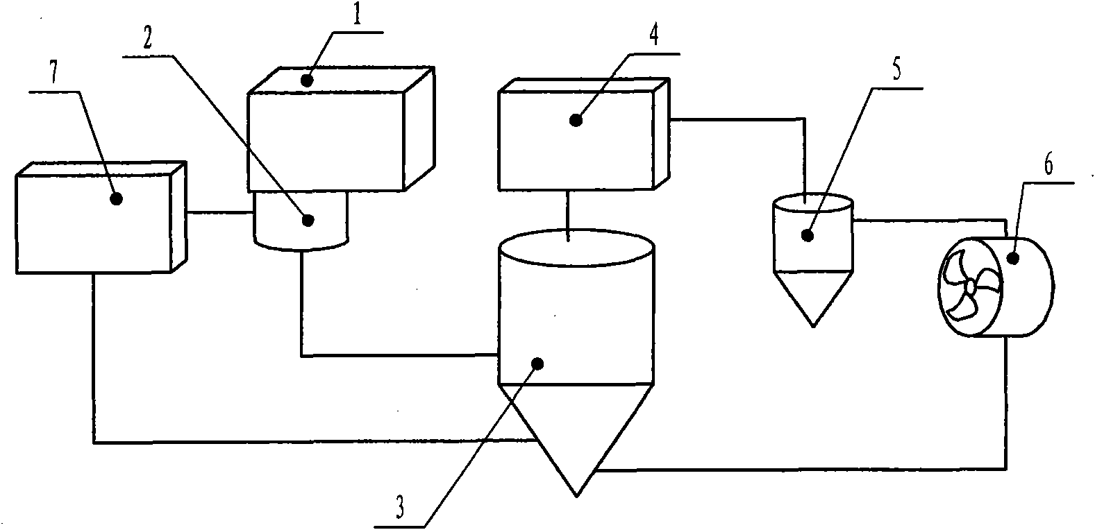 Steel slag dry processing device and method