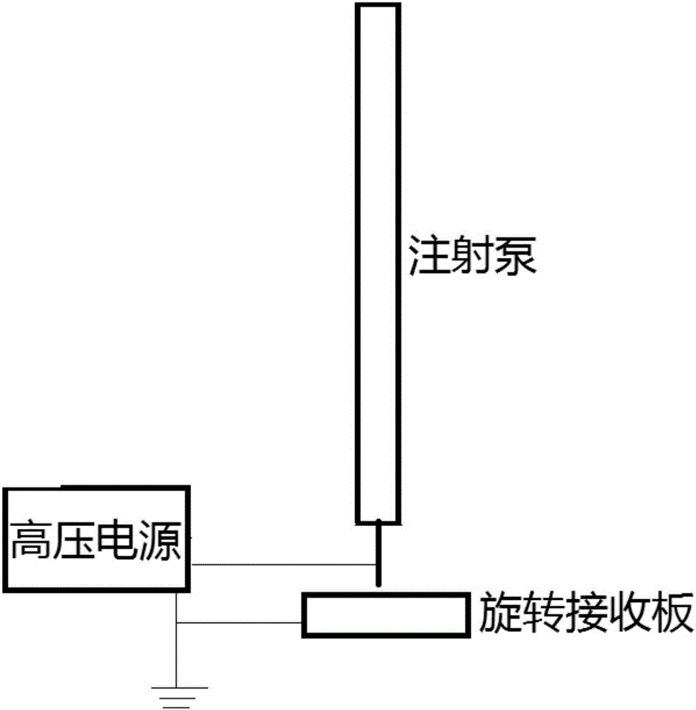 Externally-applied dressing and preparation method and application thereof