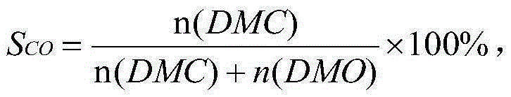 Catalyst for synthesizing dimethyl carbonate through indirect vapor phase method and preparation method of catalyst