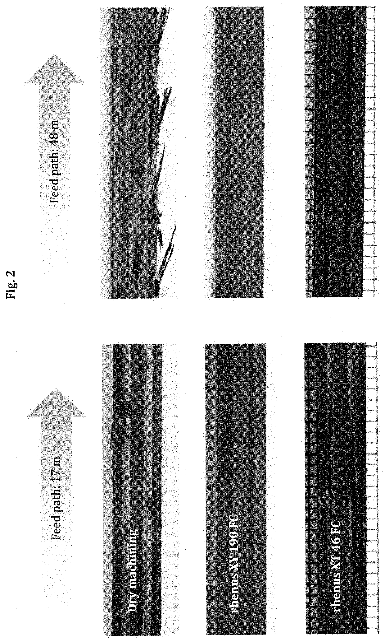 Coolant for composite materials