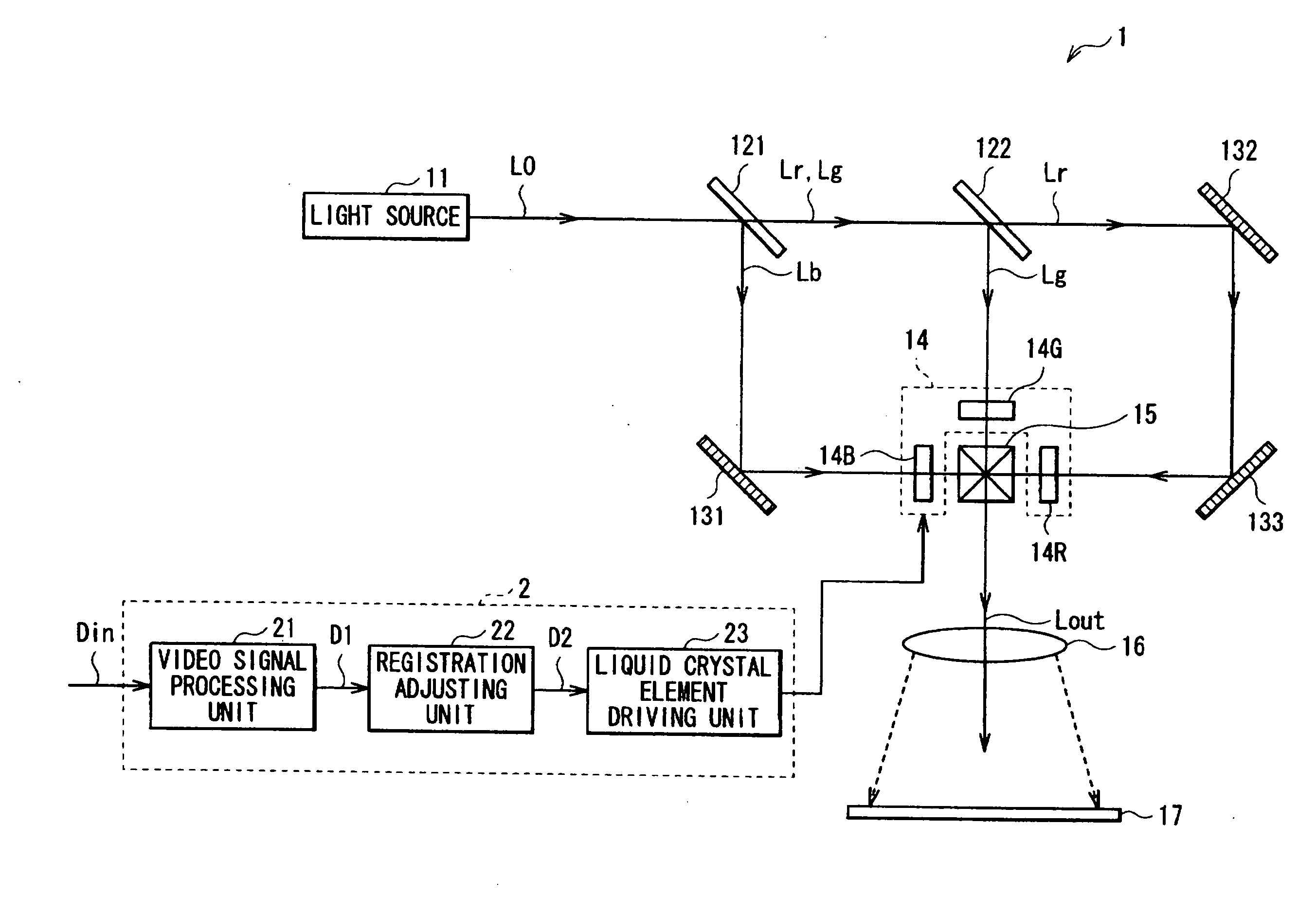 Projection display apparatus