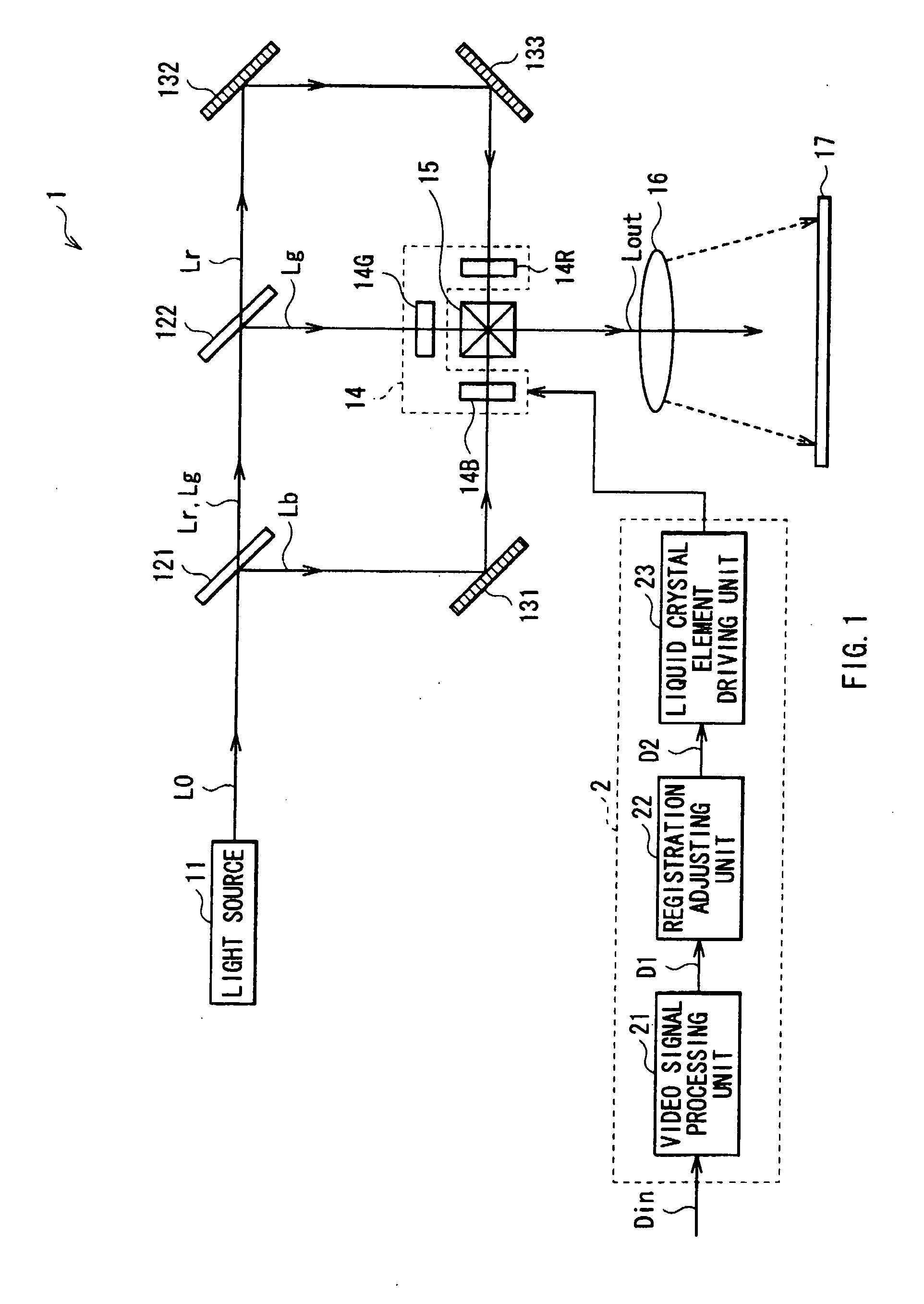 Projection display apparatus