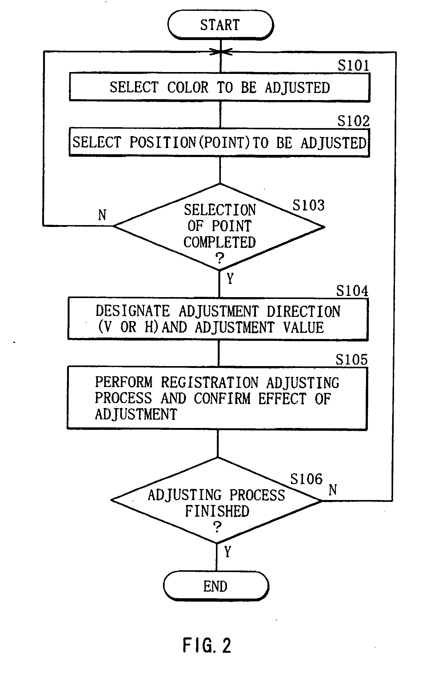 Projection display apparatus