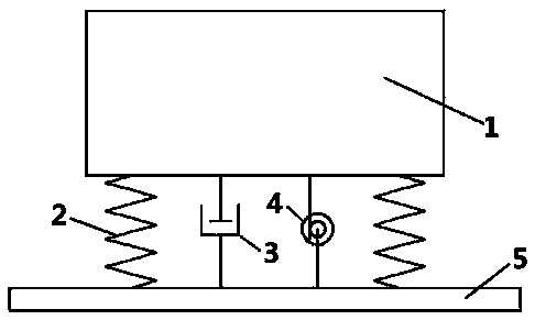 Tuned mass damper frequency adjusting device and implementing method thereof