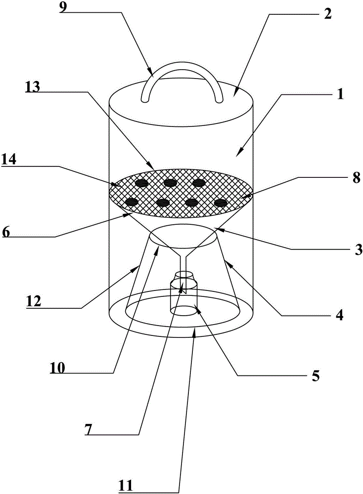 Experimental device and method of use for the study of seawater shellfish physiology