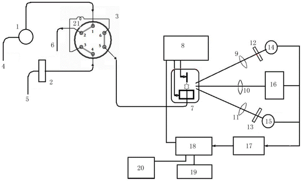 Portable liquid cathode glow discharge element analyzer