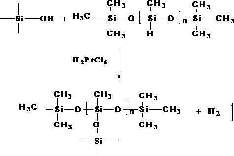 Fireproof and irradiation-resisting room temperature vulcanization two-component silicone foam sealant used in nuclear power station and preparation process thereof