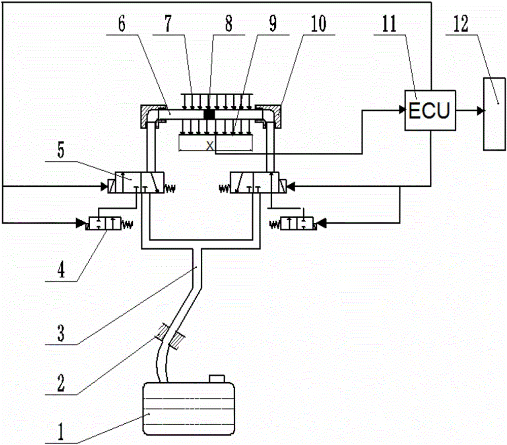 Pressure-measurement automobile oil-consumption measurement system