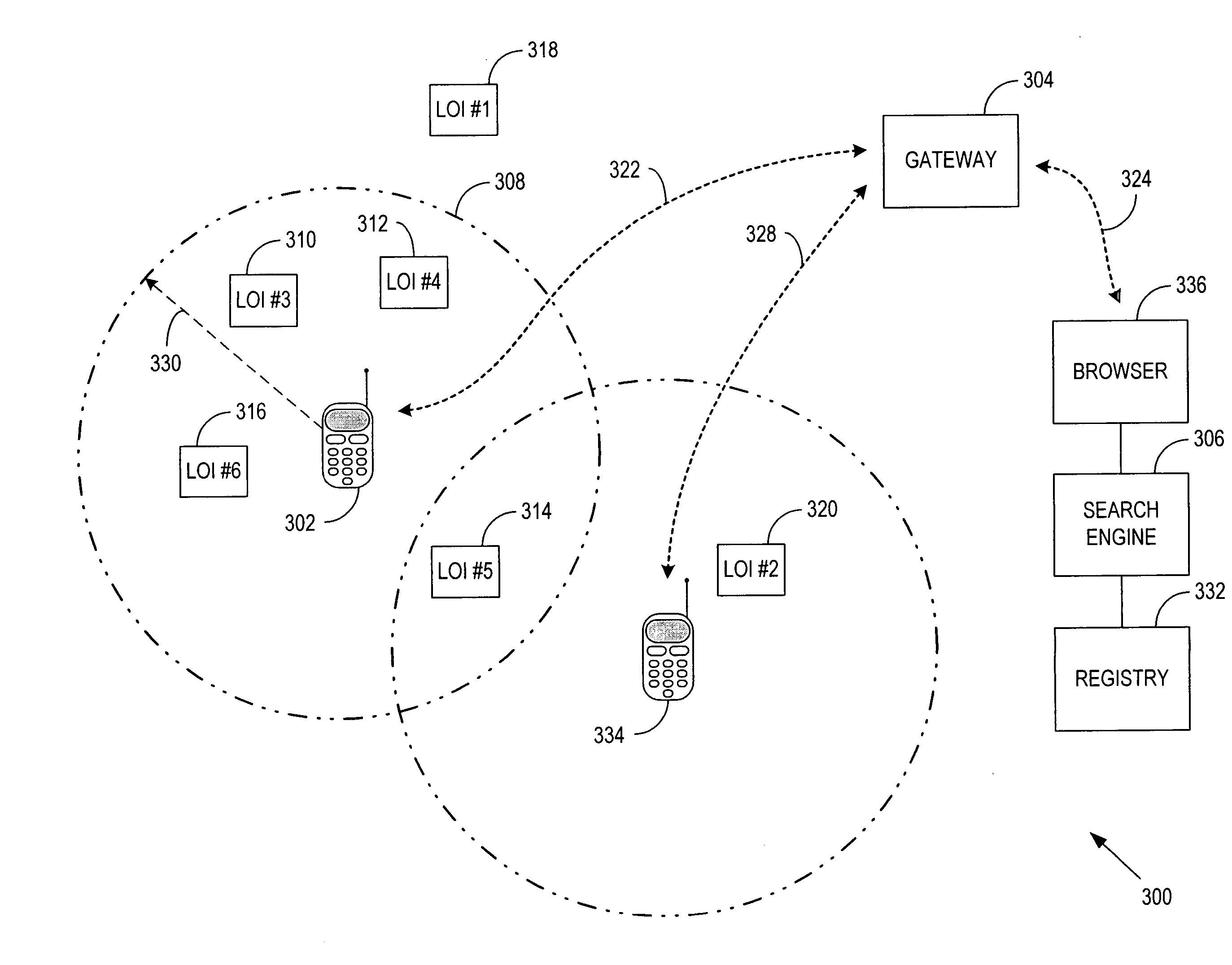 Method and apparatus for implementing a mobile web server based system