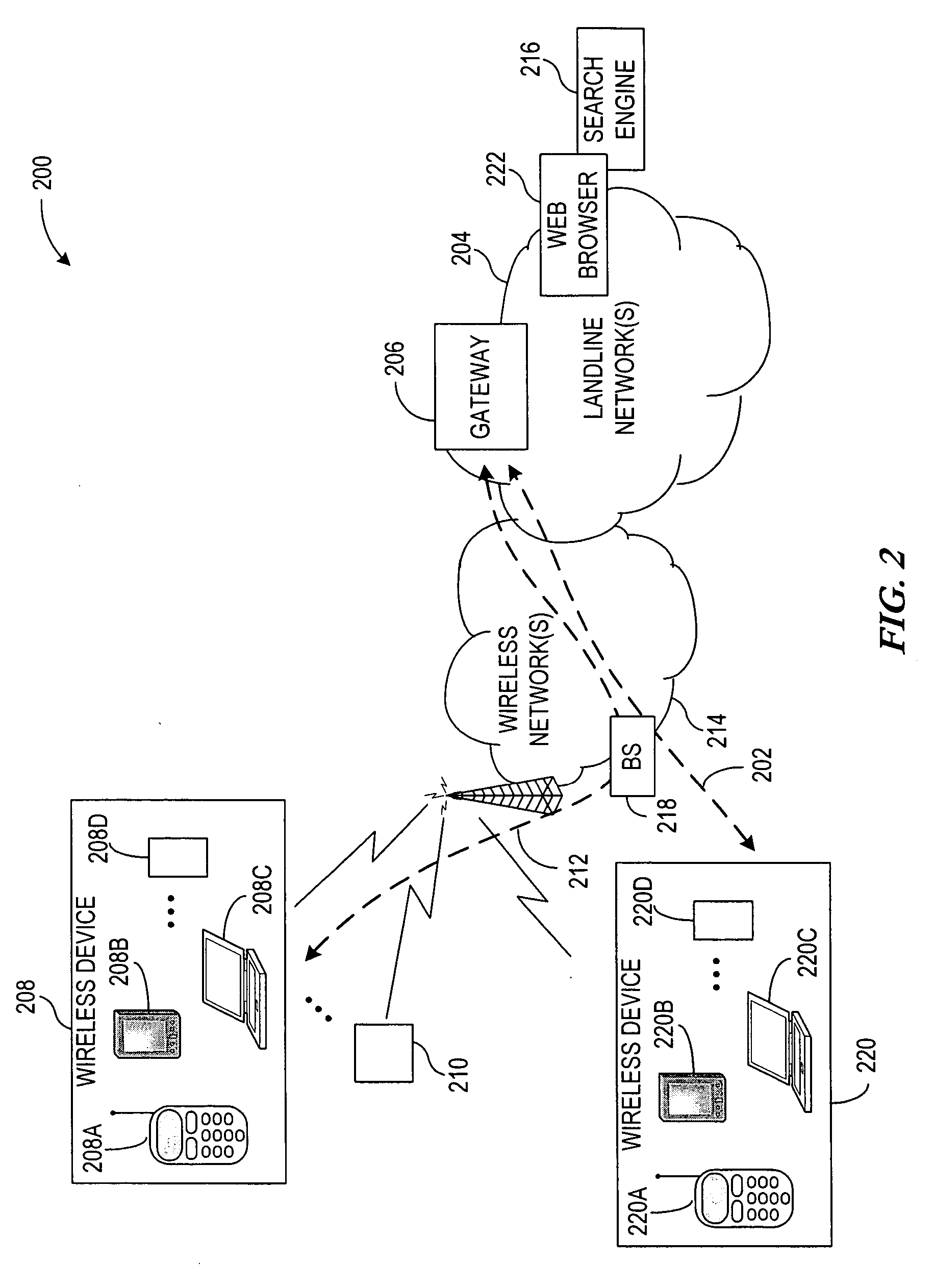 Method and apparatus for implementing a mobile web server based system