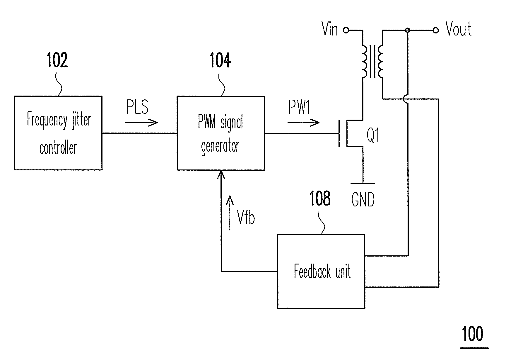 Frequency jitter controller for power converter