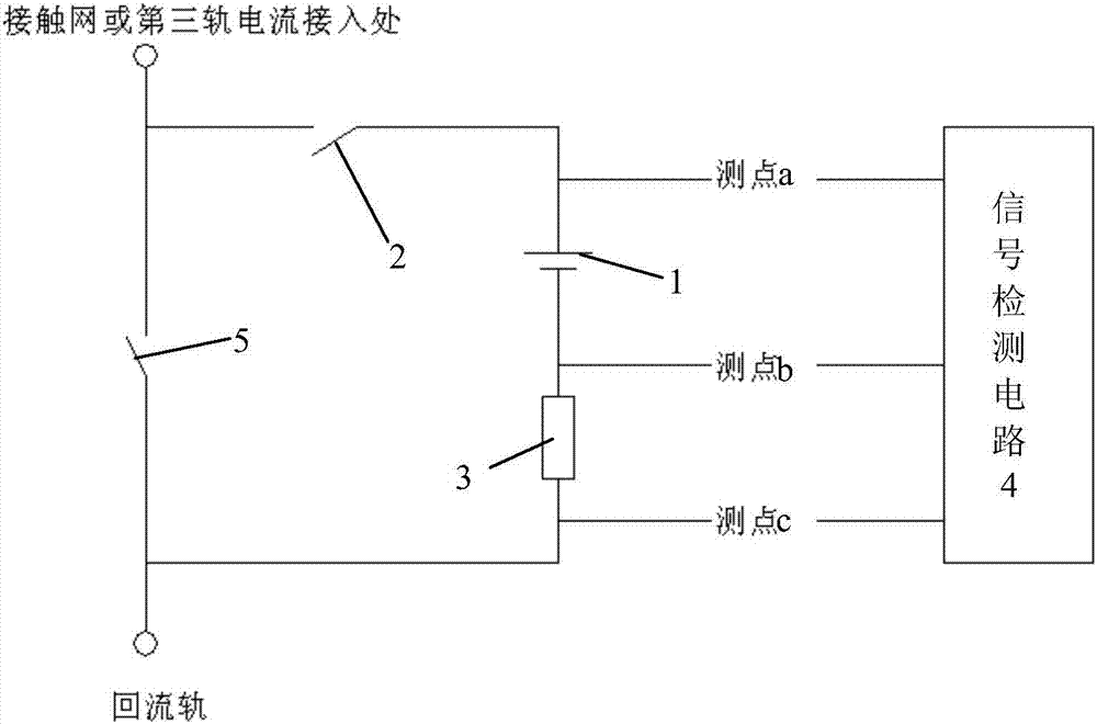 Ground state detection unit, grounding device and ground state detection method