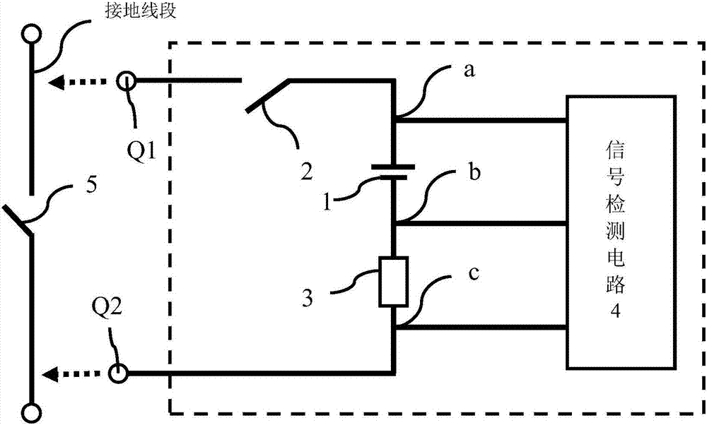 Ground state detection unit, grounding device and ground state detection method