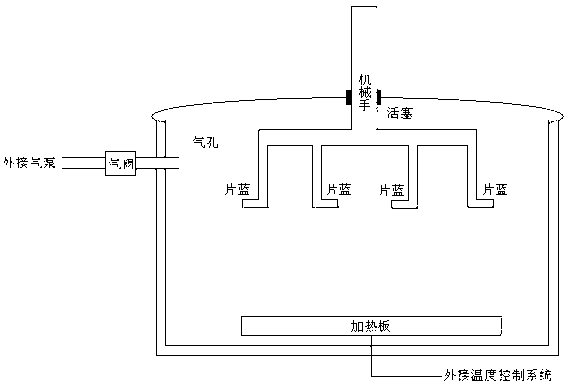 Low-roughness silicon wafer alkali corrosion process