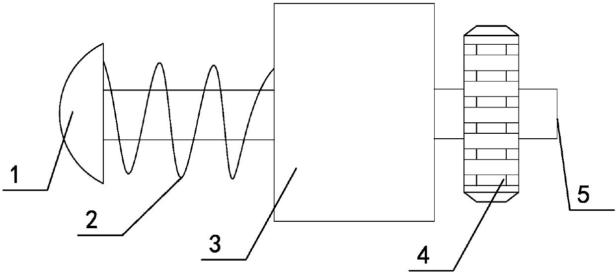 Rotating mechanism for display rack