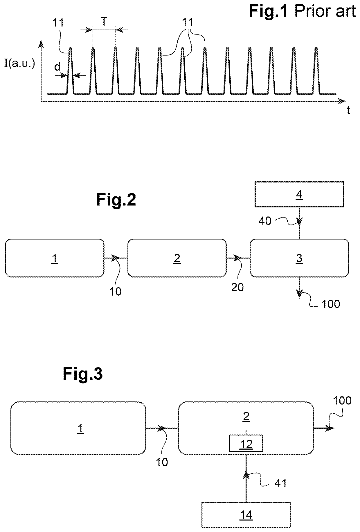 Pulsed laser system for dermatological treatments