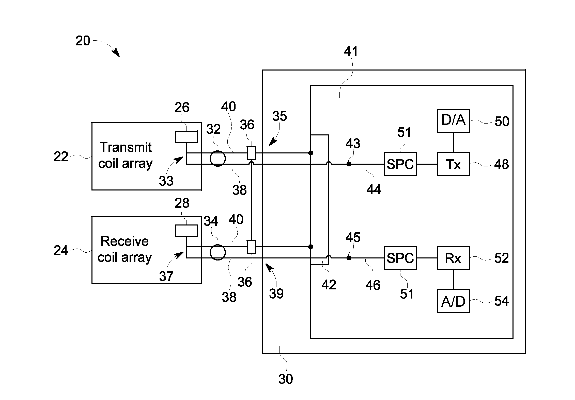 Radio-frequency coil arrays and methods of arranging the same