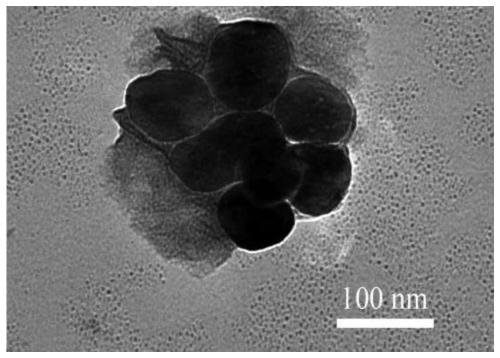 A kind of cross-linked polyaryl ether sulfone-based dielectric composite material and its preparation method and use