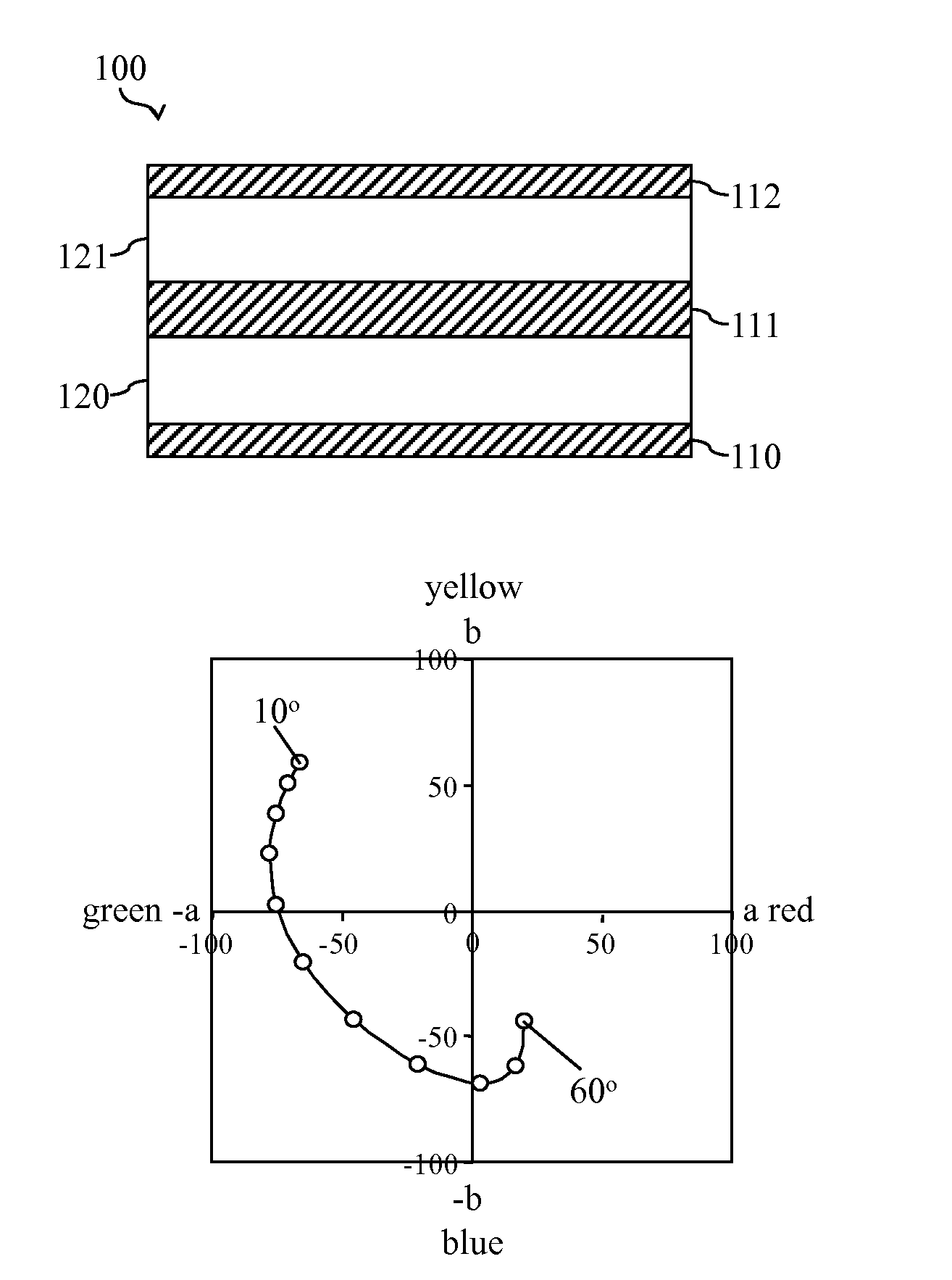 Magnetic multilayer pigment flake and coating composition