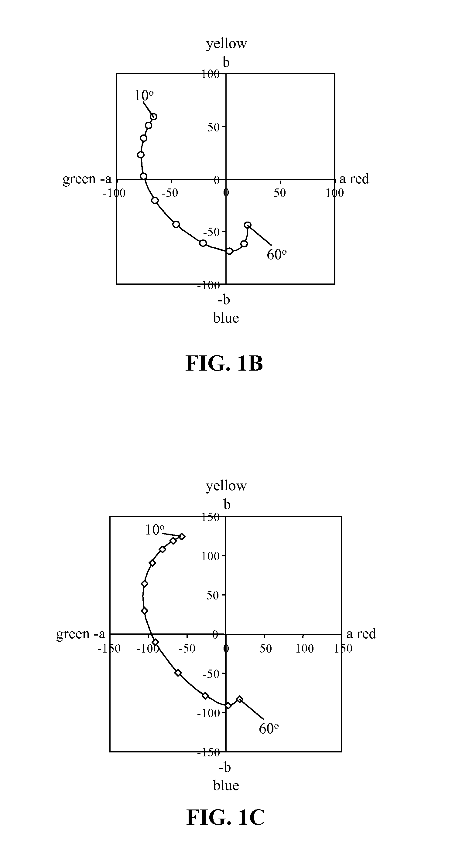 Magnetic multilayer pigment flake and coating composition