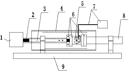 Vacuum high-temperature high-speed friction-wear testing device