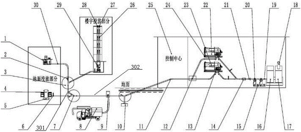 Solid waste and domestic garbage pipeline conveying intelligent collecting system