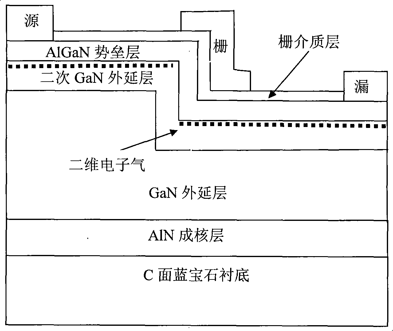 Realizing method of novel enhancement type AlGaN/GaN HEMT device