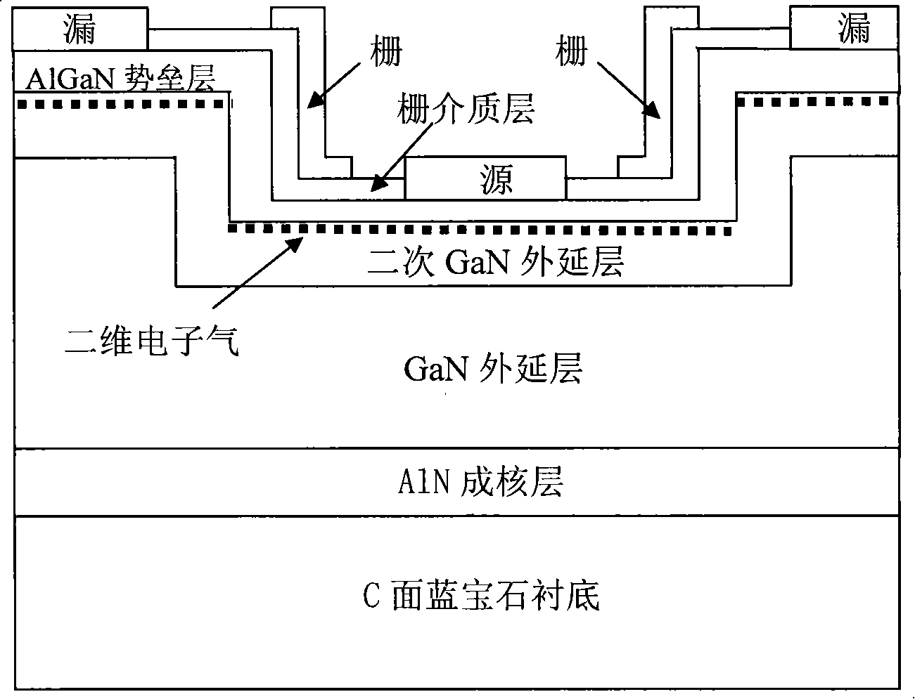 Realizing method of novel enhancement type AlGaN/GaN HEMT device