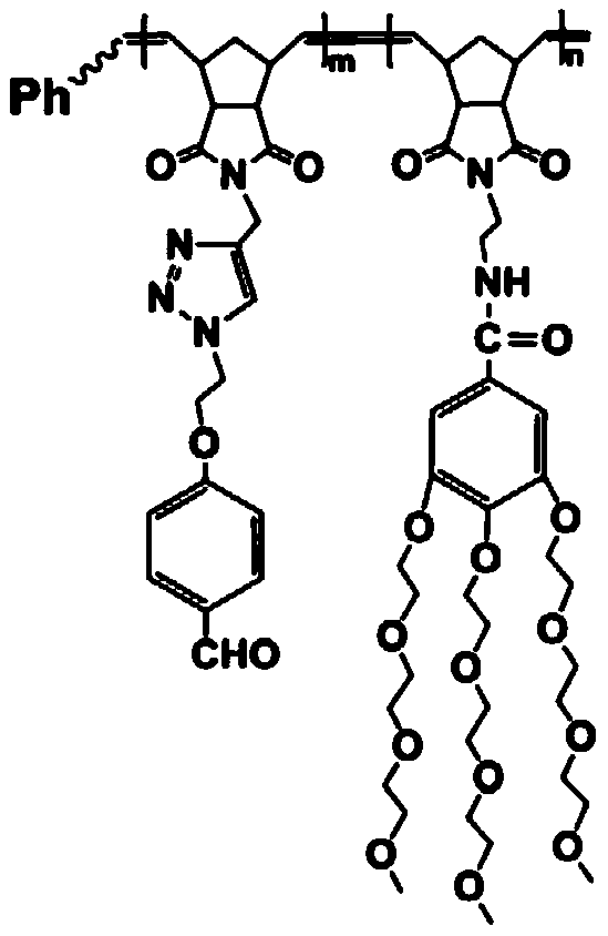 Water-soluble cross-linking agent, preparation method thereof and prepared electrospun collagen fibers