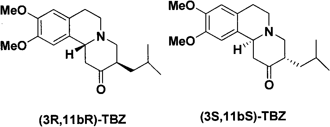 Resolution method of tetrabenazine