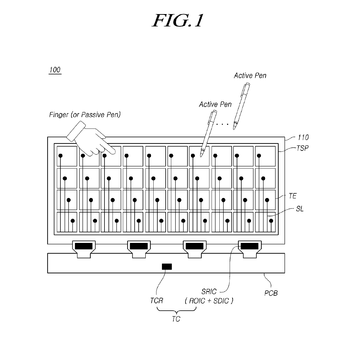 Touch display device, active pen, touch system, touch circuit, and pen recognition method