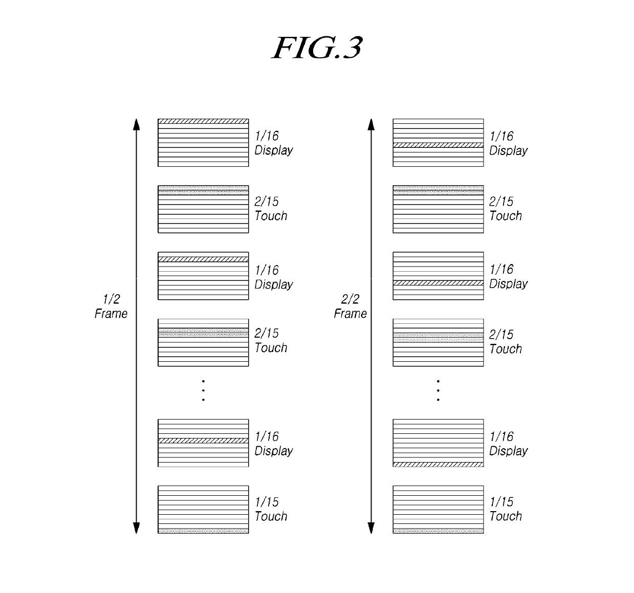 Touch display device, active pen, touch system, touch circuit, and pen recognition method