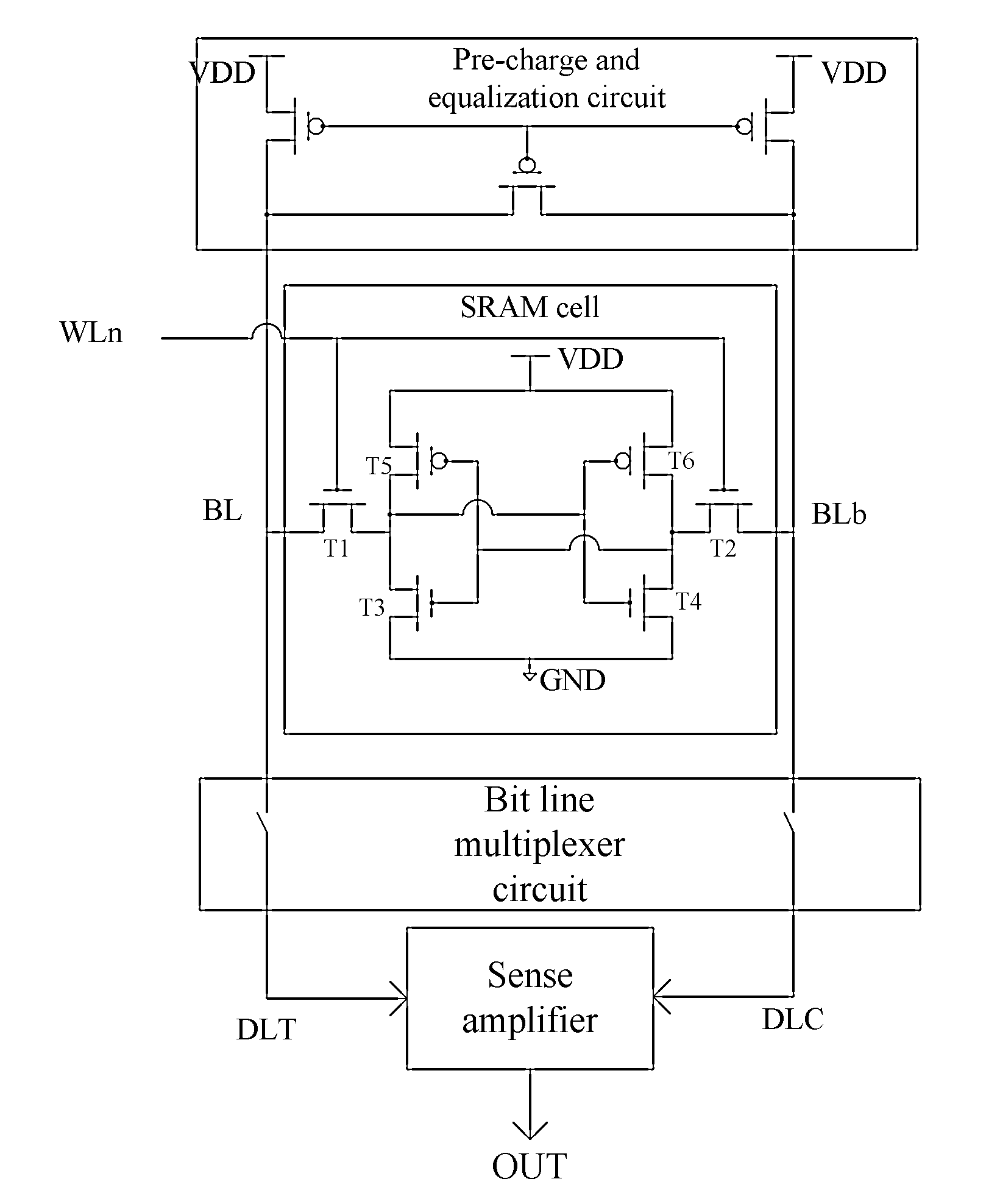 Sense amplifier