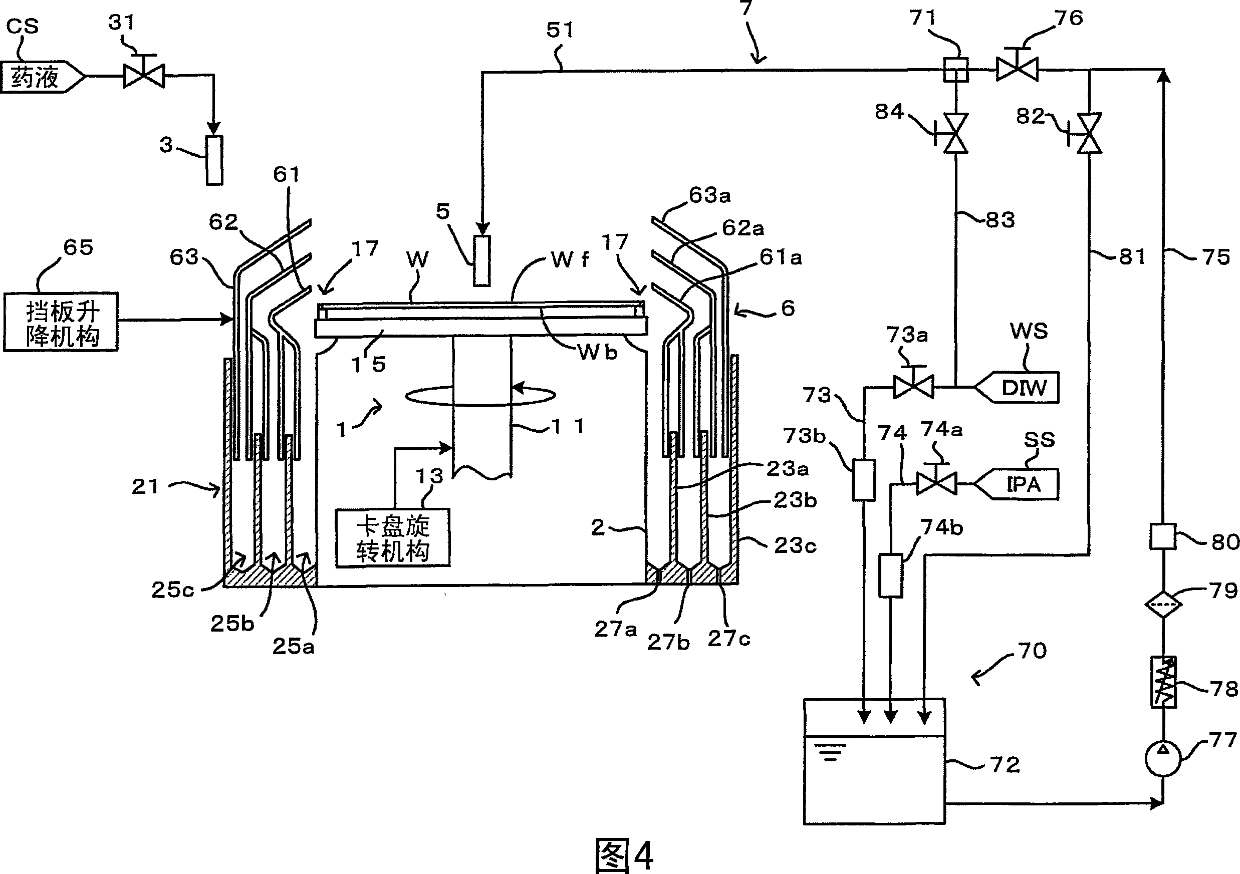 Substrate processing method and substrate processing apparatus