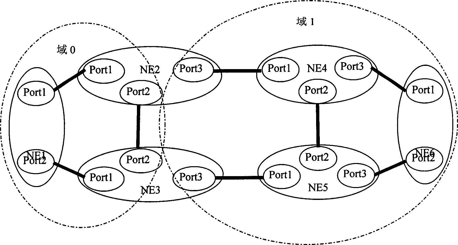 Method data communication network dividing area and route information diffusion