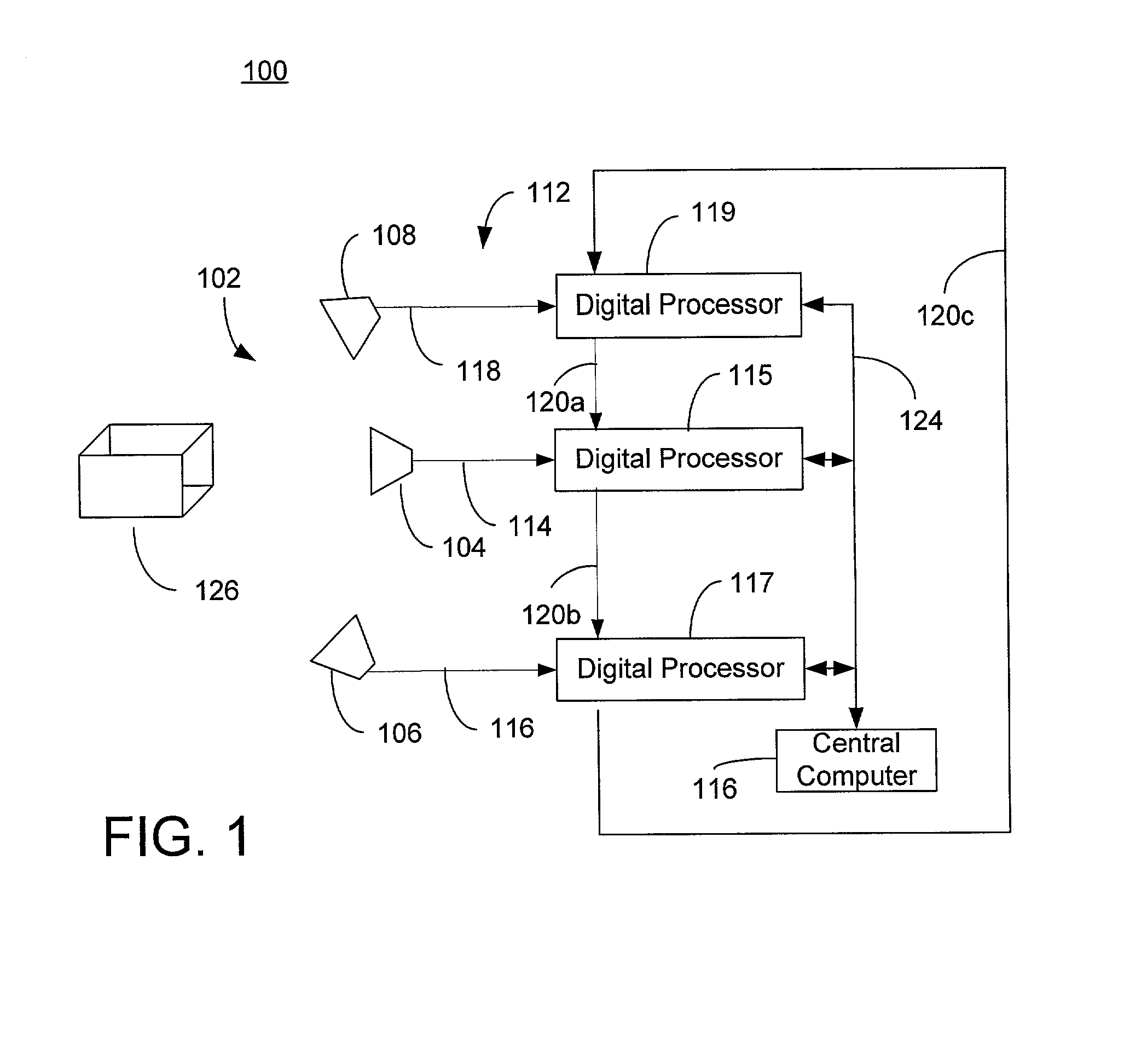 Scalable architecture for corresponding multiple video streams at frame rate