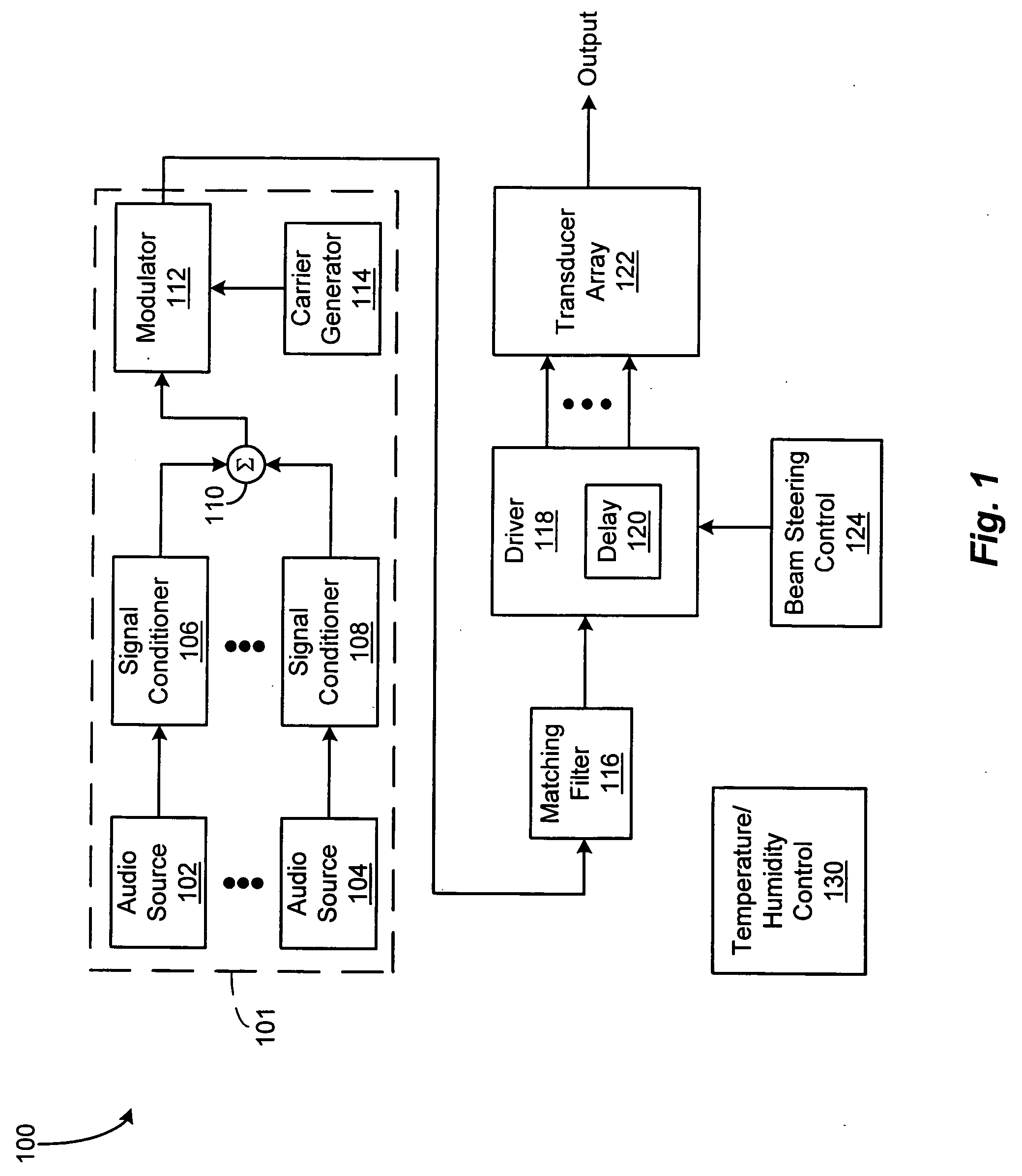 Parametric audio system