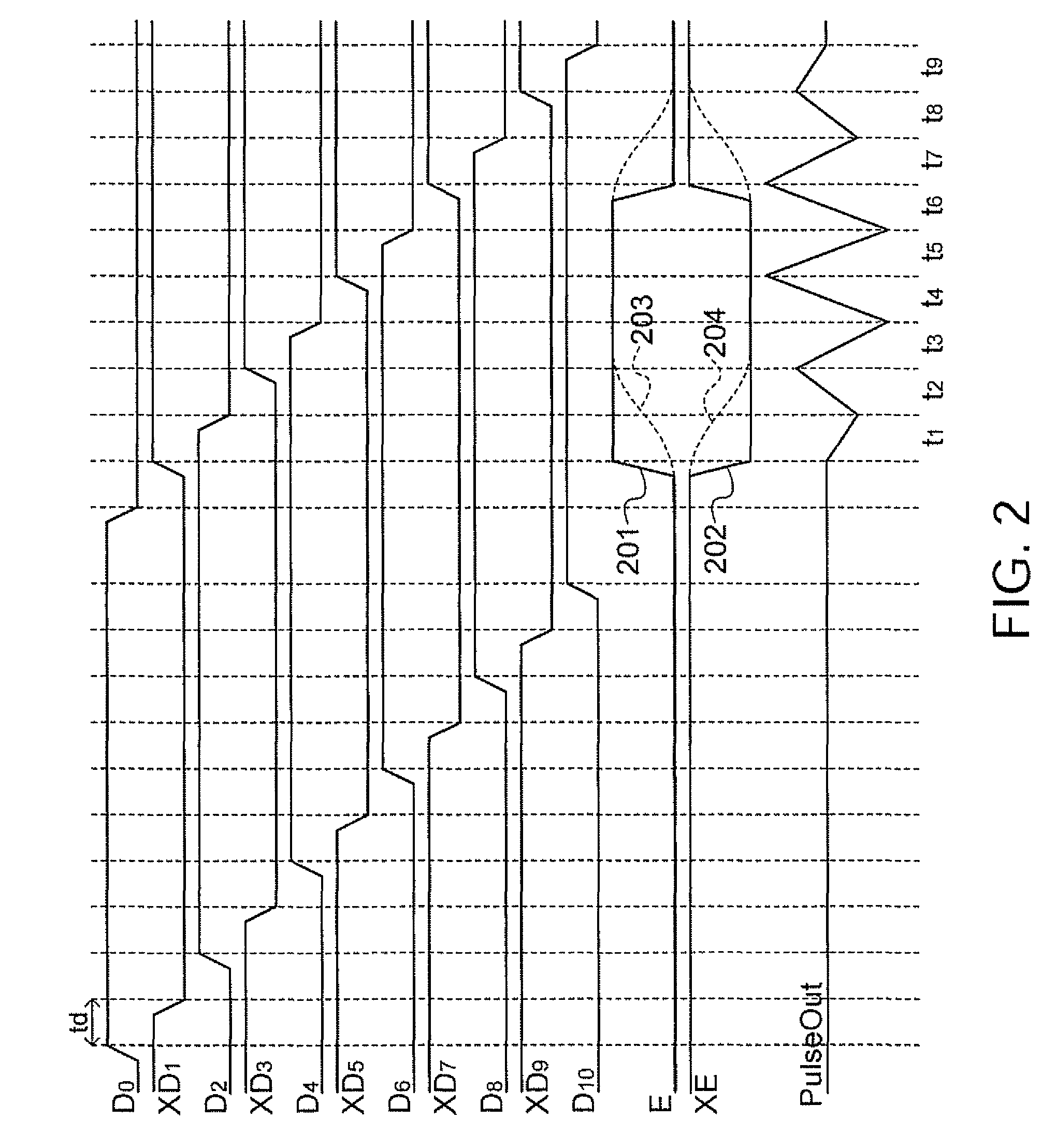 Pulse generator circuit and communication apparatus