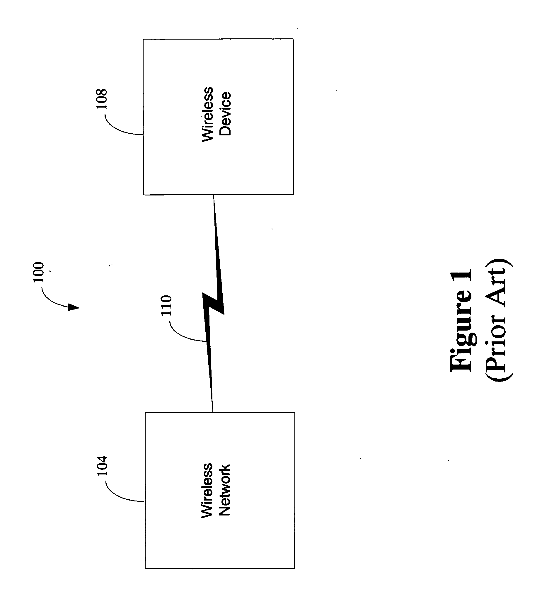 Air-interface application layer security for wireless networks