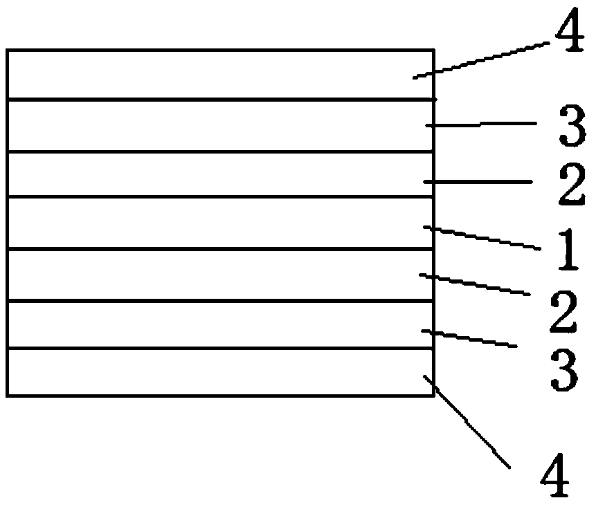 Thermally conductive adhesive tape