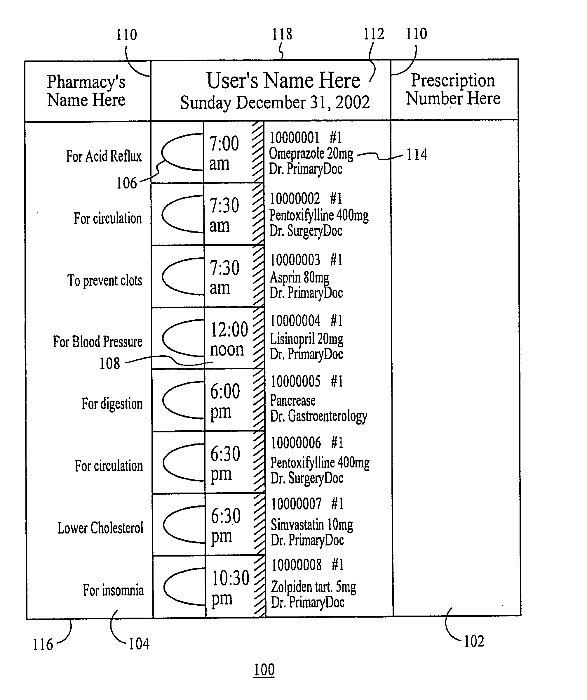 Medication distribution system