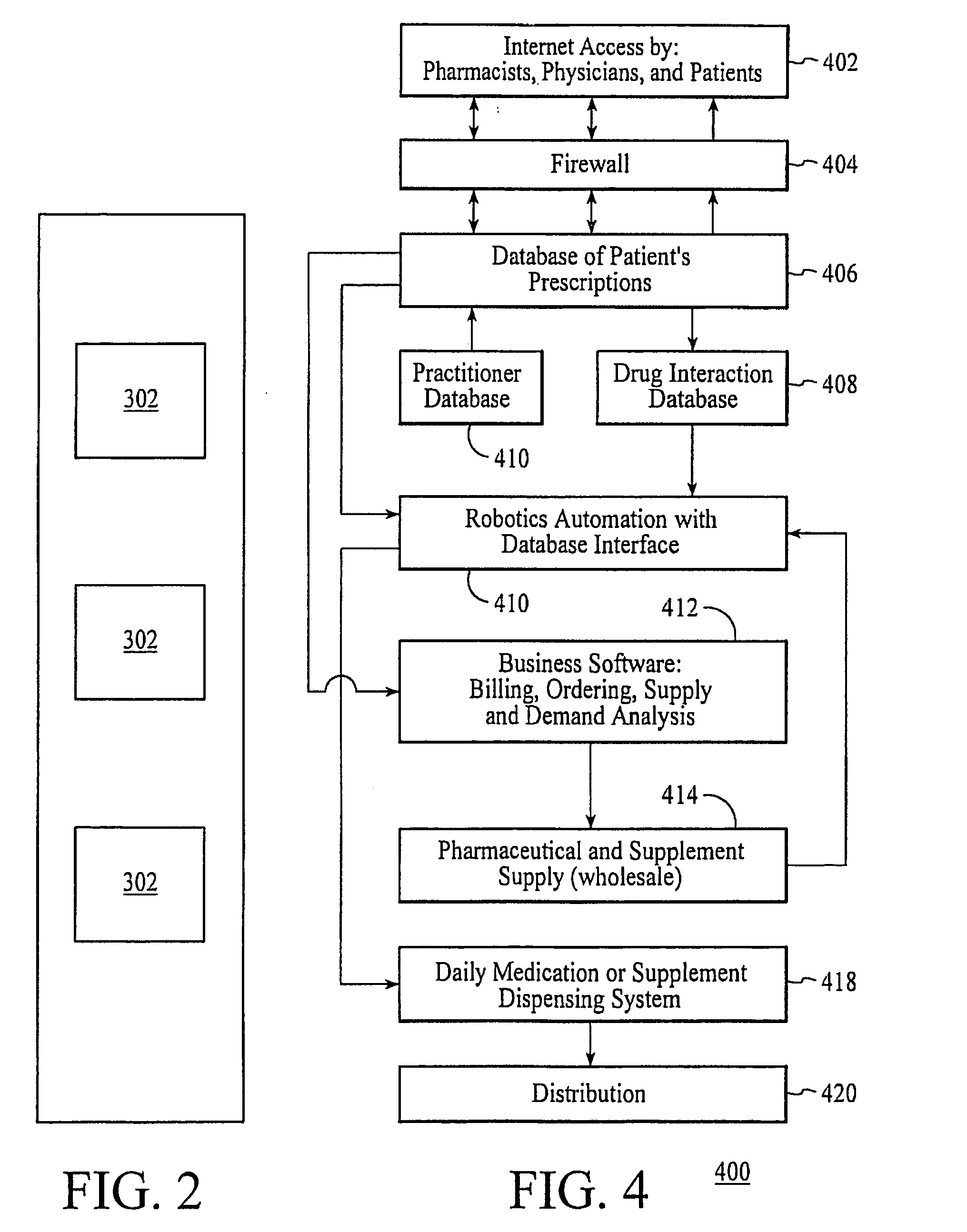 Medication distribution system