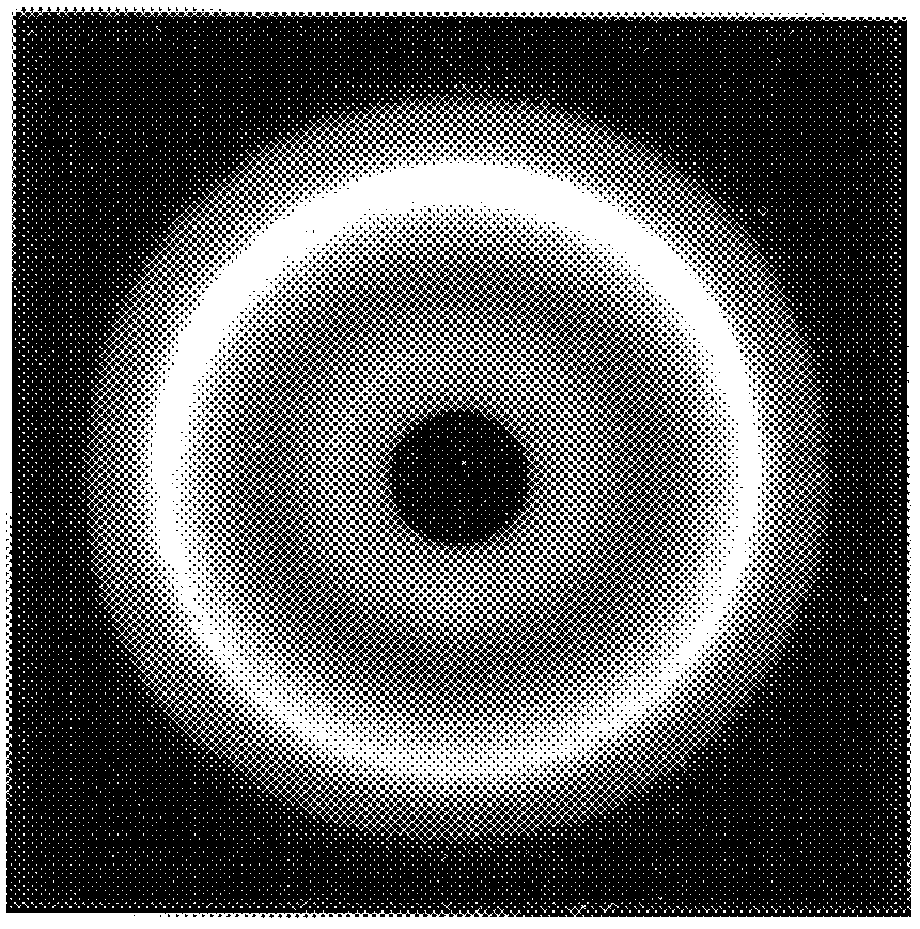 Material for activating epidermal cell multiplication